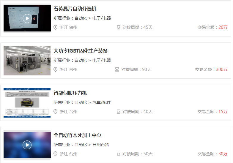 大学仕&浙江大学台州研究院 共同构筑智能制造创新高地