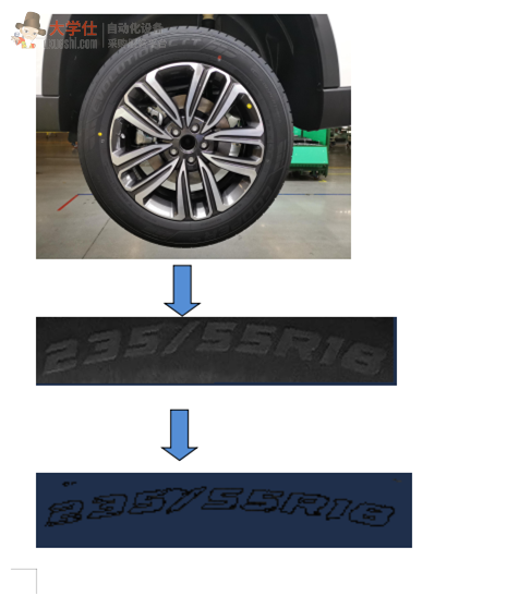 轮胎ORC字符识别检测项目