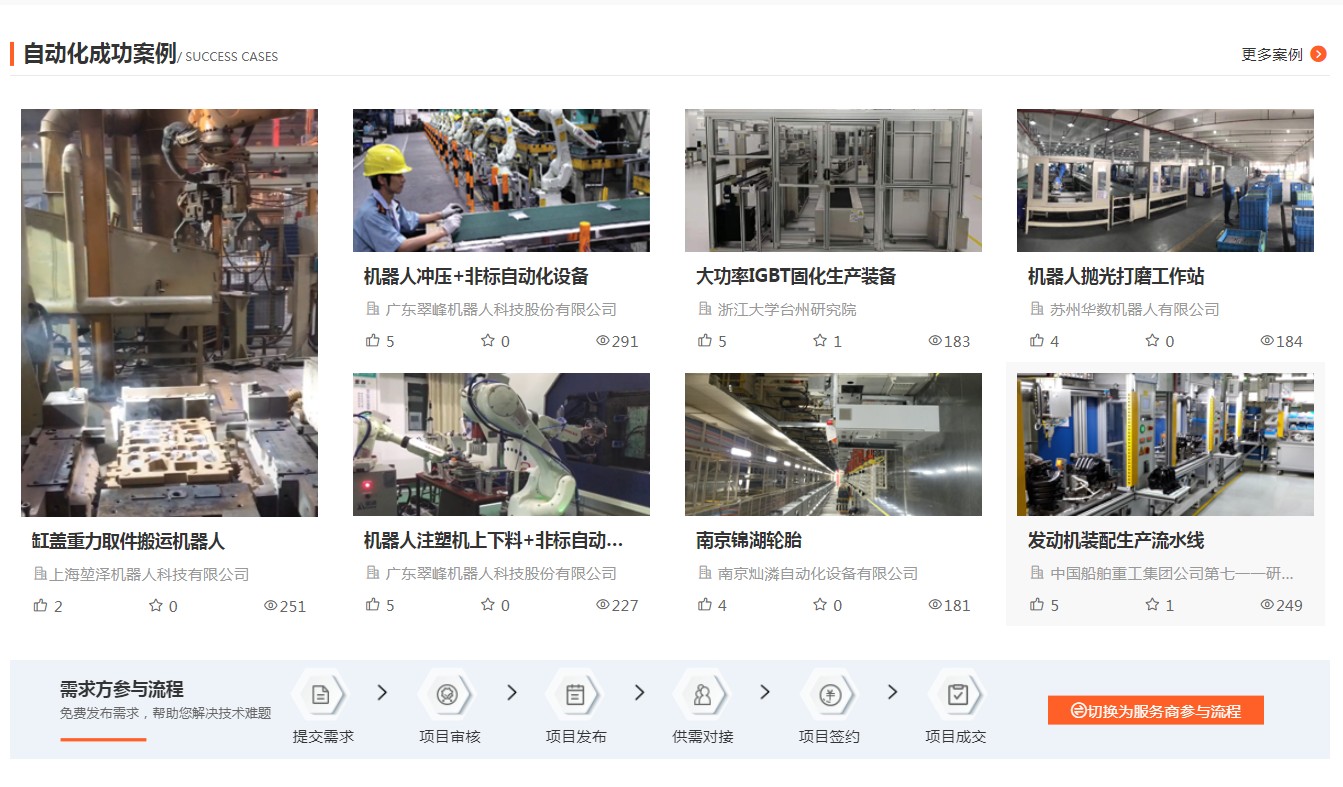 传奇品牌TCL通信牵手大学仕 完善手机自动化生产线