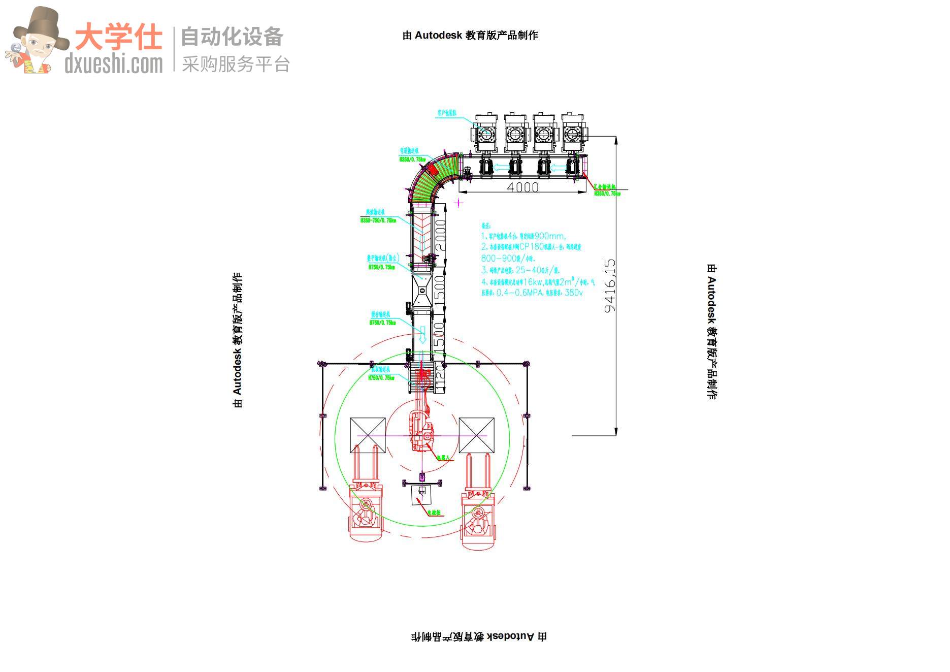 码垛包装方案