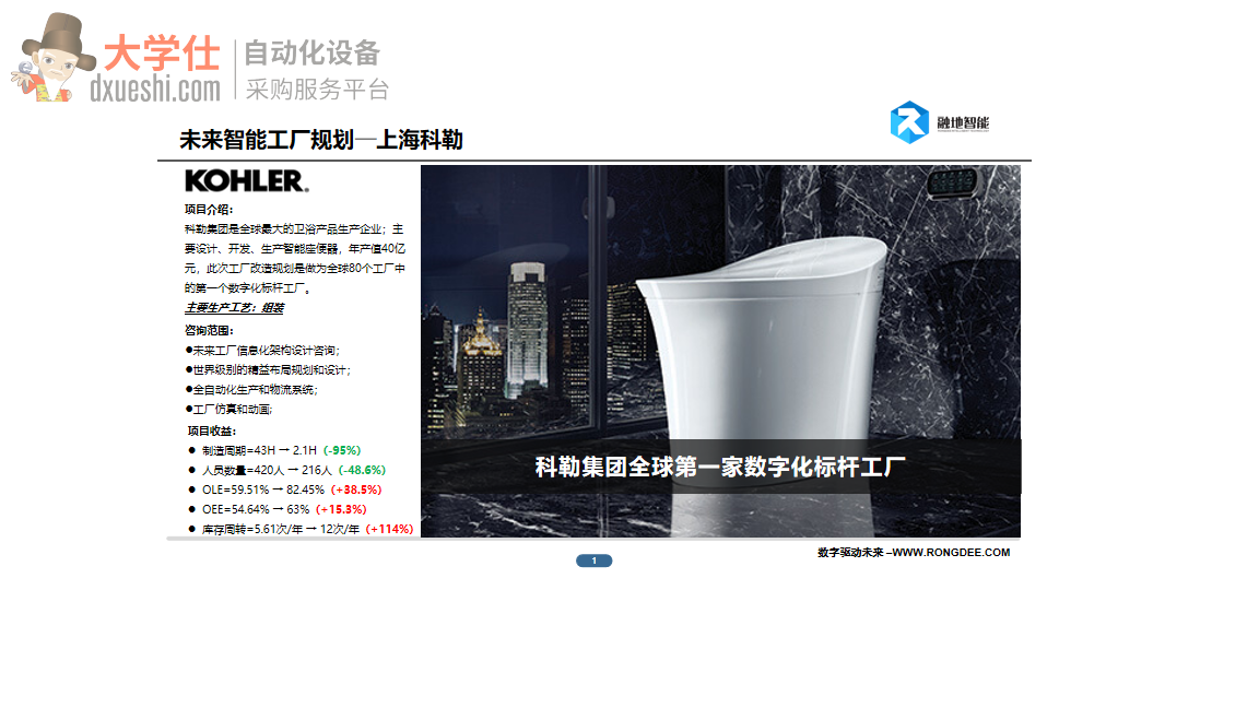 上海科勒数字化工厂改造项目
